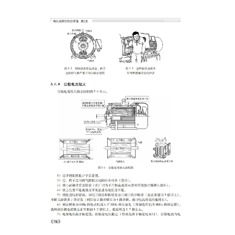 醉染图书电机故障诊断及修理(第2版)9787111703303高清大图