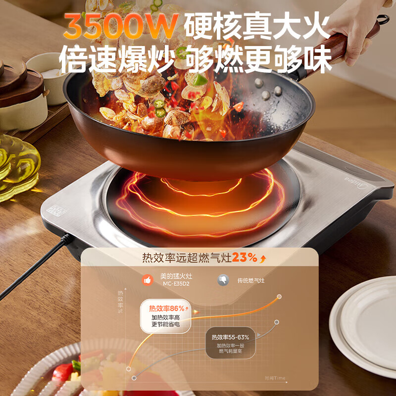 美的(Midea)电磁炉凹面家用猛火爆炒立体加热电陶炉3500W大功率做饭炒菜用大火包锅电磁灶 MC-E35D2 GM高清大图