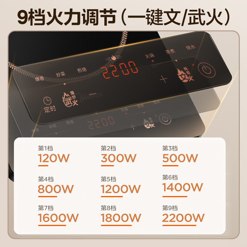 美的触控电磁炉9档火力防水设计智能预约烹饪安全过热保护电磁炉 MC-22XA12高清大图