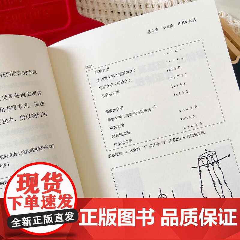 1+1不总等于2 有趣的数学思维 约翰·大卫·巴罗 著 科学与自然高清大图