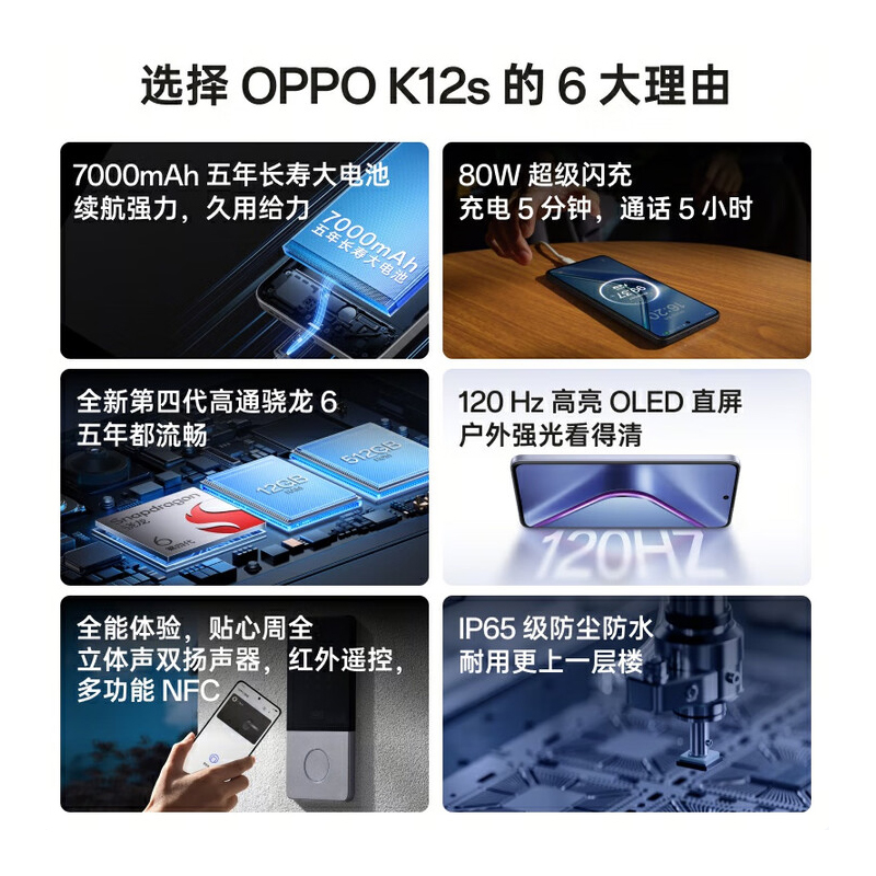 OPPO K12s 8GB+256GB 棱镜黑 7000mAh长寿大电池 80W超级闪充 120Hz 高亮 OLED直屏 红外遥控 5G手机高清大图