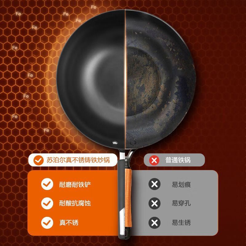 苏泊尔(SUPOR)FC32ZBX1炒锅臻铁真不锈系列无涂层炒菜锅铁锅老式炒锅铸铁炒锅 可立盖 32cm高清大图