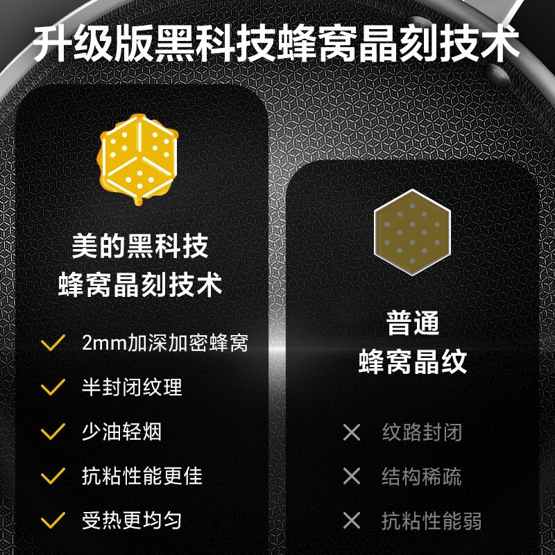 美的(Midea)304不锈钢炒锅煎锅平底不粘32cm电磁炉燃气灶通用炒锅CG32Z02S高清大图