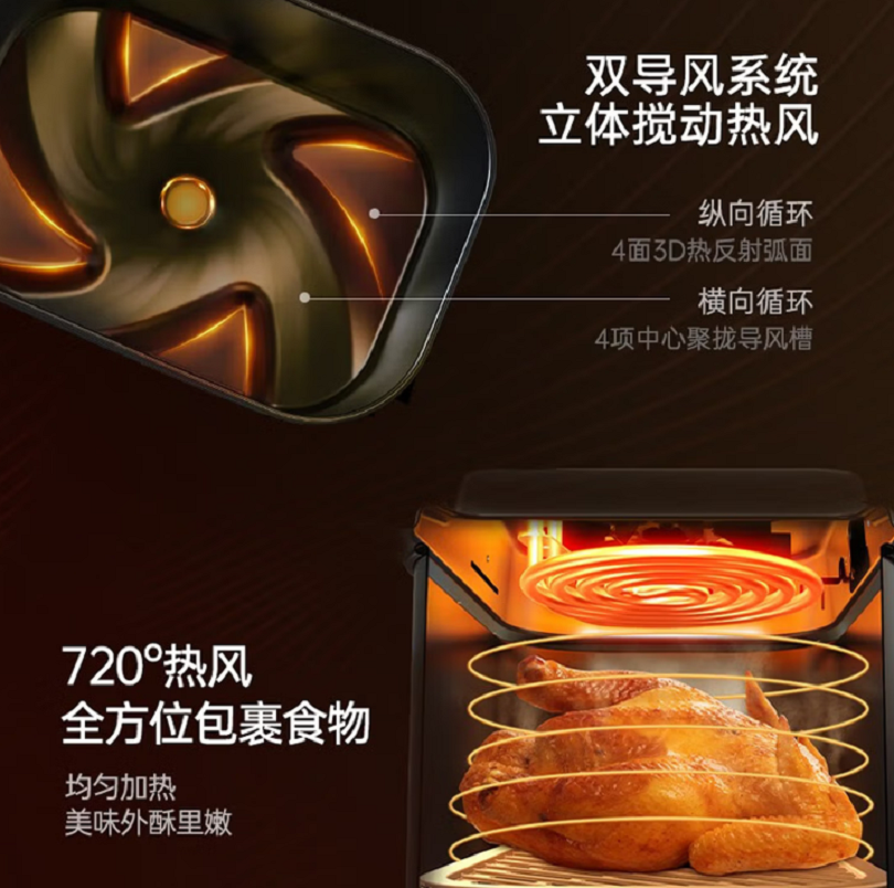 摩飞电器(MORPHY RICHARDS) MR8100 轻奢蓝 空气炸锅家用8L大容量 双胆分区多功能空炸烤箱高清大图