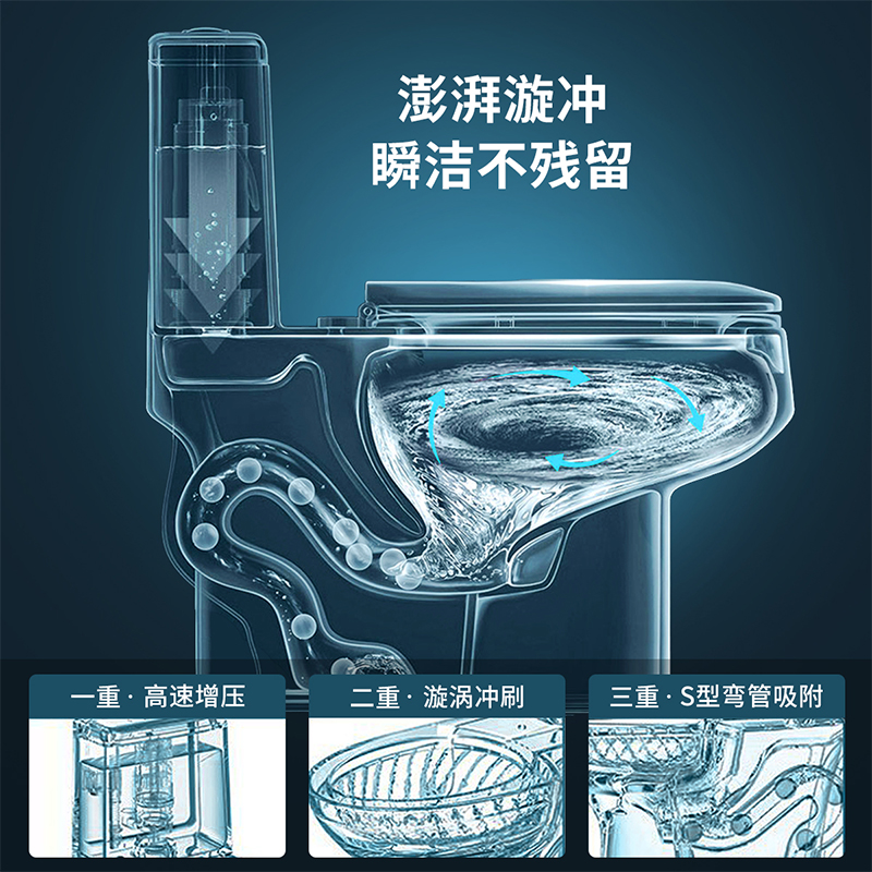 东鹏卫浴(DONGPENG)虹吸冲水连体式马桶节水防臭易洁釉面陶瓷马桶坐便器地排上按两段式冲水高清大图