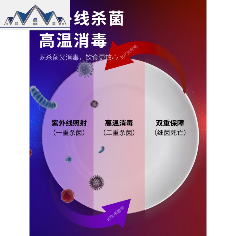 小型厨房沥水消毒碗柜置物架家用台式放碗筷不锈钢高温碗碟架 三维工匠高清大图