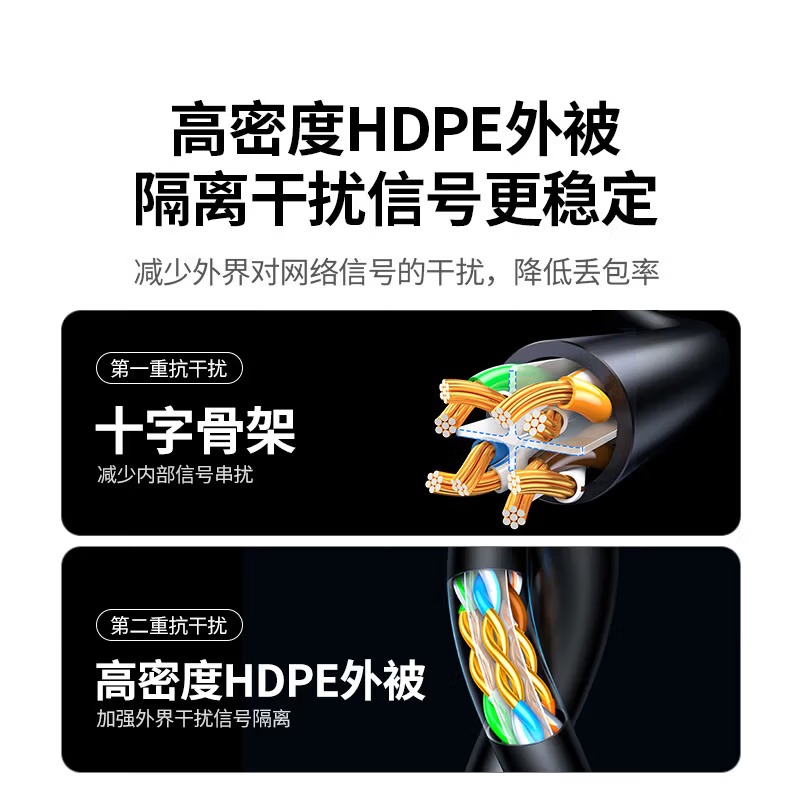 绿联超六类网线 CAT6A类万兆成品网线3米 黑色 55158 家用电脑网络宽带工程跳线8芯双绞连接线高清大图