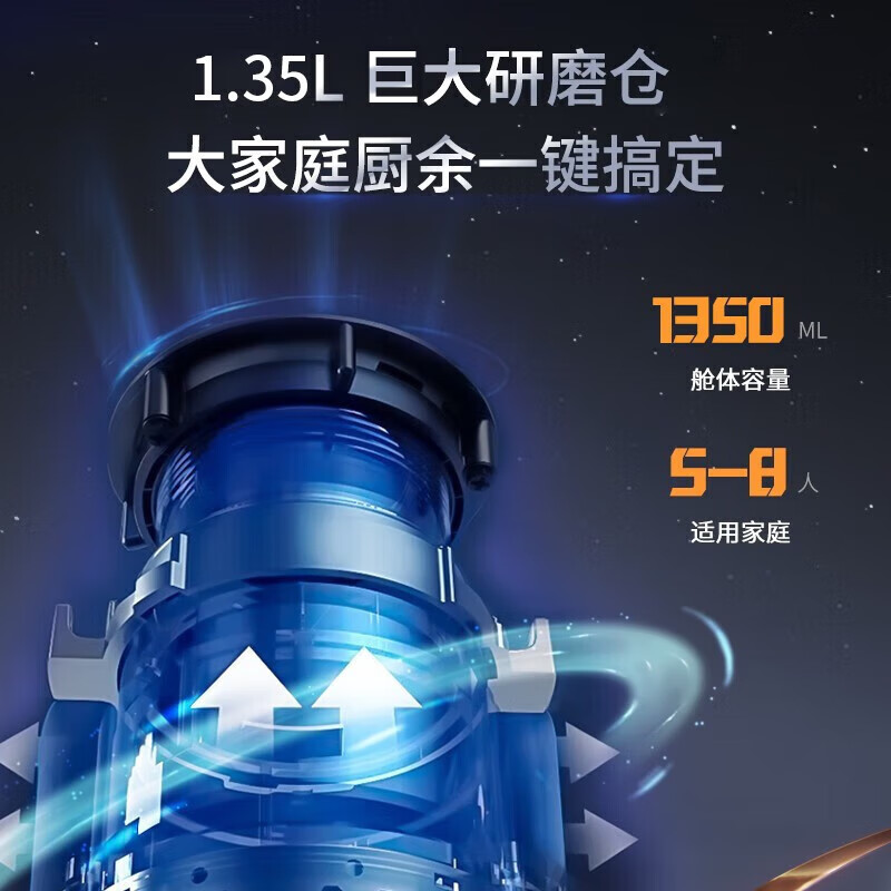 欧琳(OULIN) 家用厨余垃圾粉碎机十五碎渣机可接洗碗机KDS603 3分钟定时无线开关370W高清大图