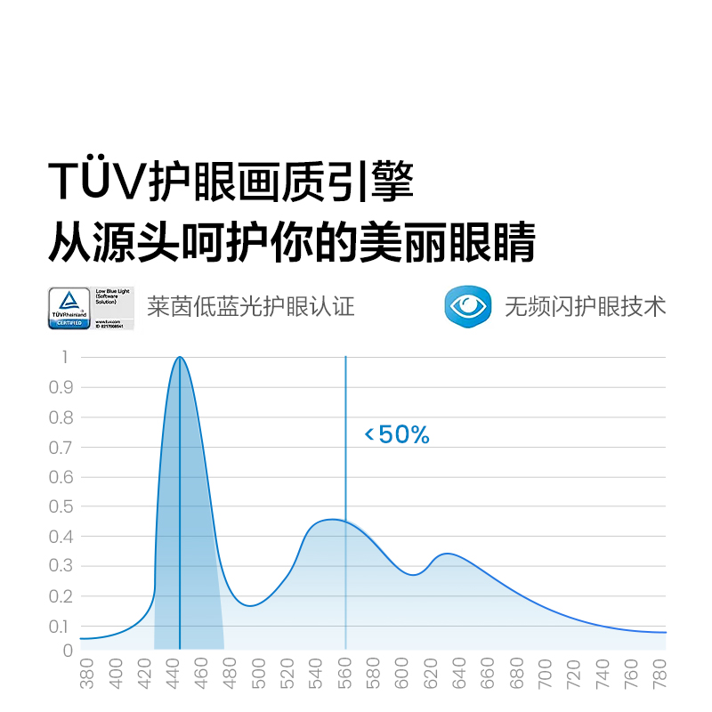 Vidda R55一级能效版海信电视55英寸全面屏平板电视65高清大图
