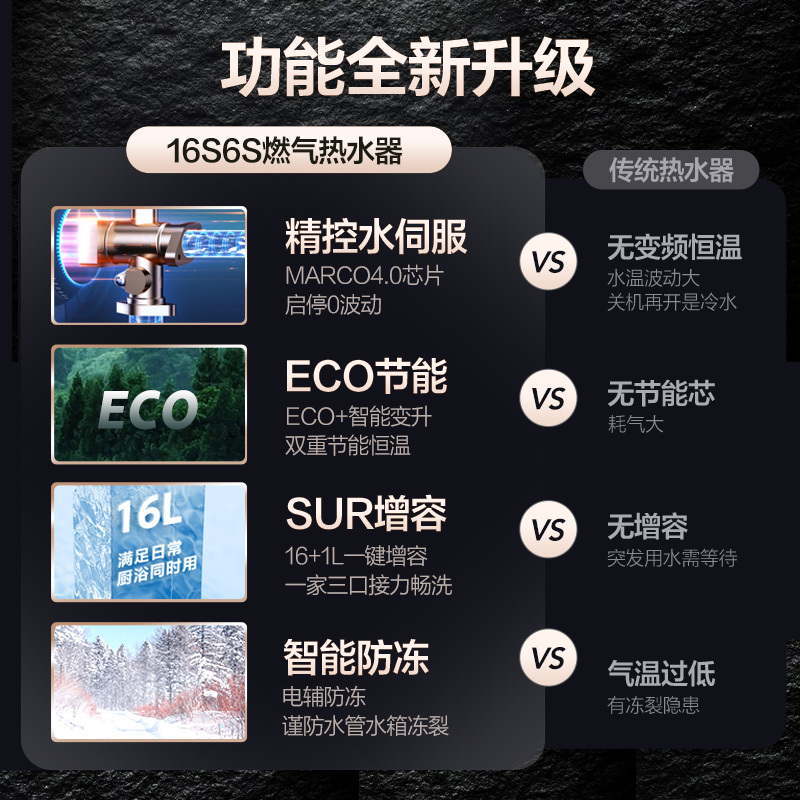 万家乐 烟灶厨电套餐装23m³大吸力油烟机新7型结构顶侧双吸挥手智控三件套热水器天然气AK6+KV022SB+16S6S