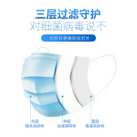 蓝湾贝舒儿童医用外科口罩50片一次性医用医疗口罩医护透气带熔喷布三层防护蓝色防病菌专用儿童男女通用4-12岁