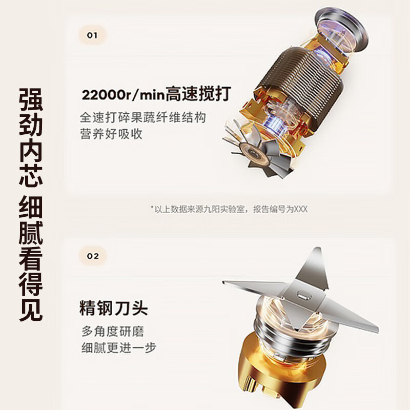 九阳料理机L6-L500,榨汁搅拌机高清大图