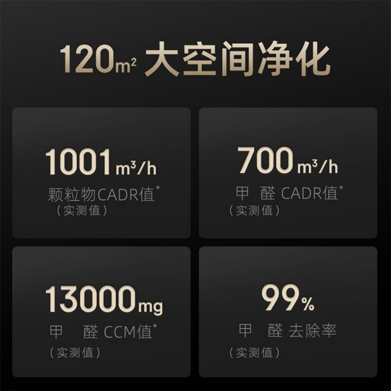 树新风空气净化器除甲醛异味家用宠物大空间全效T2净化器高清大图