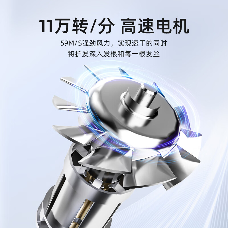 西屋(Westinghouse) 吹风机网红款宿舍家用负离子大功率便携式电吹风男女生 HS300[星河银]高清大图