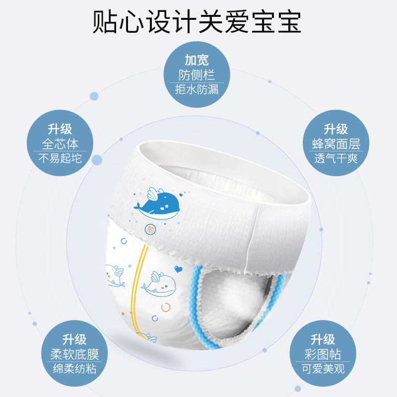 家得宝超薄鲸吸拉拉裤L68片 裤型纸尿裤 训练成长裤 婴儿尿不湿大号高清大图