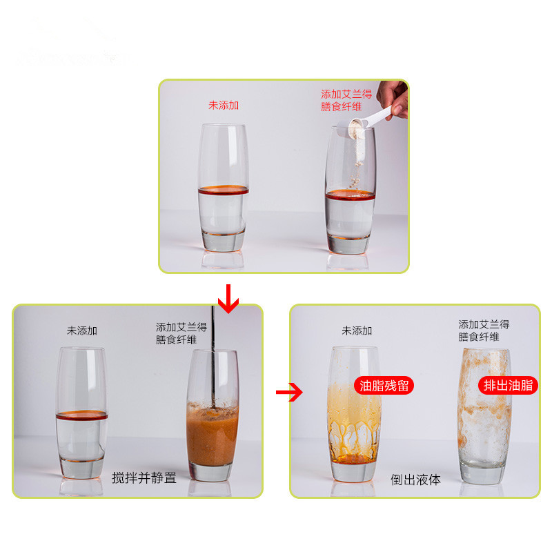 艾兰得膳食纤维粉水果粉燕麦纤维无蔗糖女性成人410g/罐