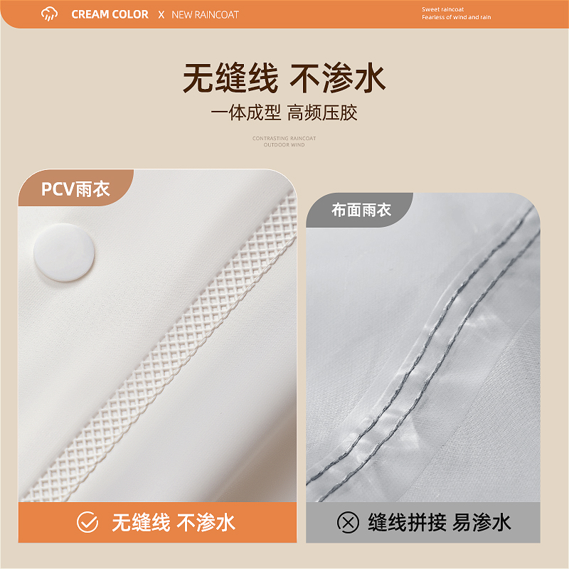 [补贴10%]雨衣电动电瓶车女款专用成人外穿长款全身防暴雨加厚加大双人雨披高清大图