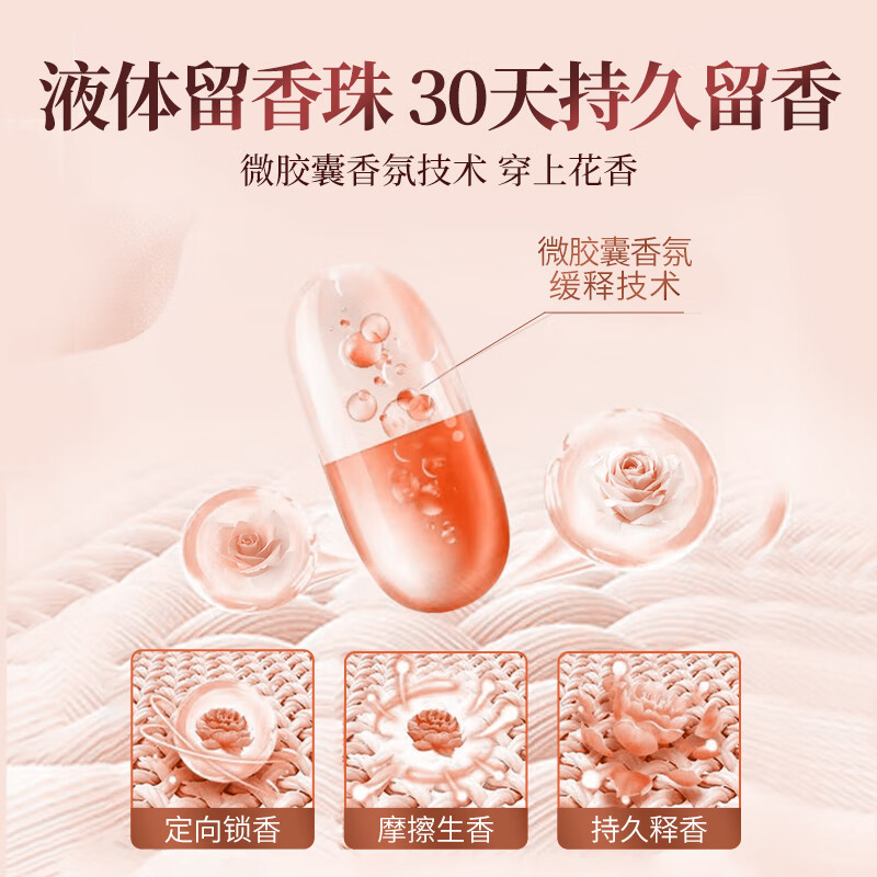 SukGarden蔬果园天然香乌木玫瑰柔护洗衣液(袋装)500g高清大图