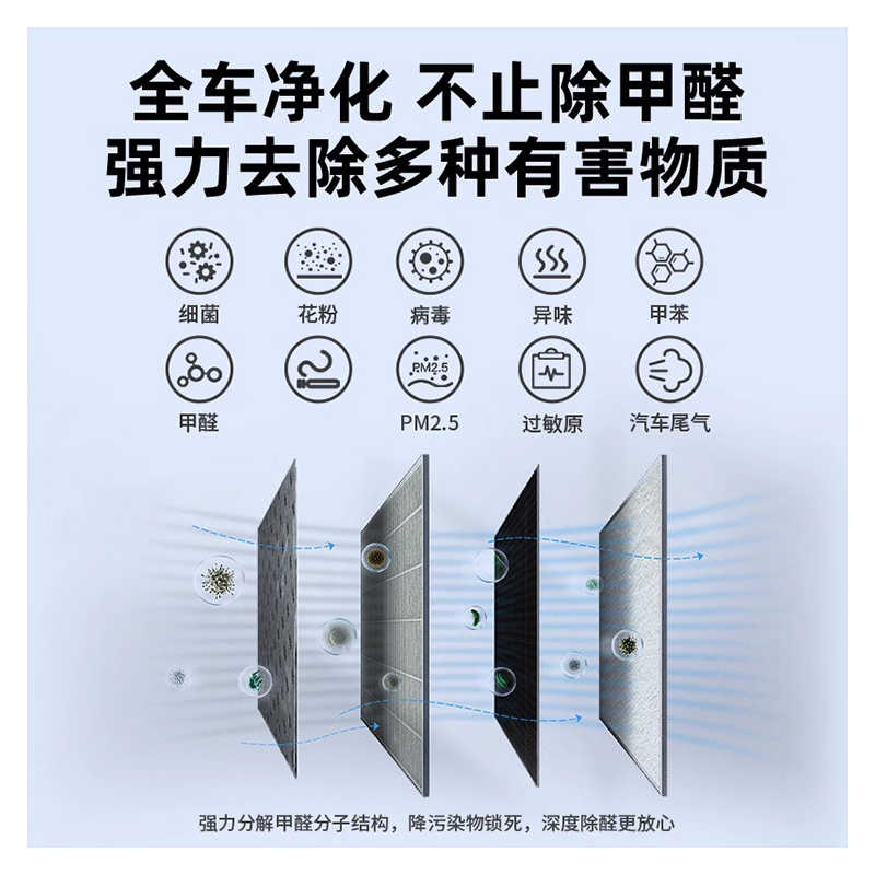 澳麟适配长安福特致胜汽车空调滤芯活性炭HEPA防雾霾甲醛过滤PM2.5空调格原厂原装高清大图
