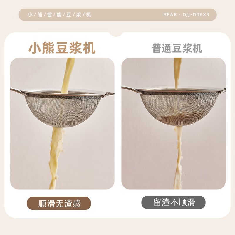 小熊(Bear)豆浆机DJJ-D06X3高清大图