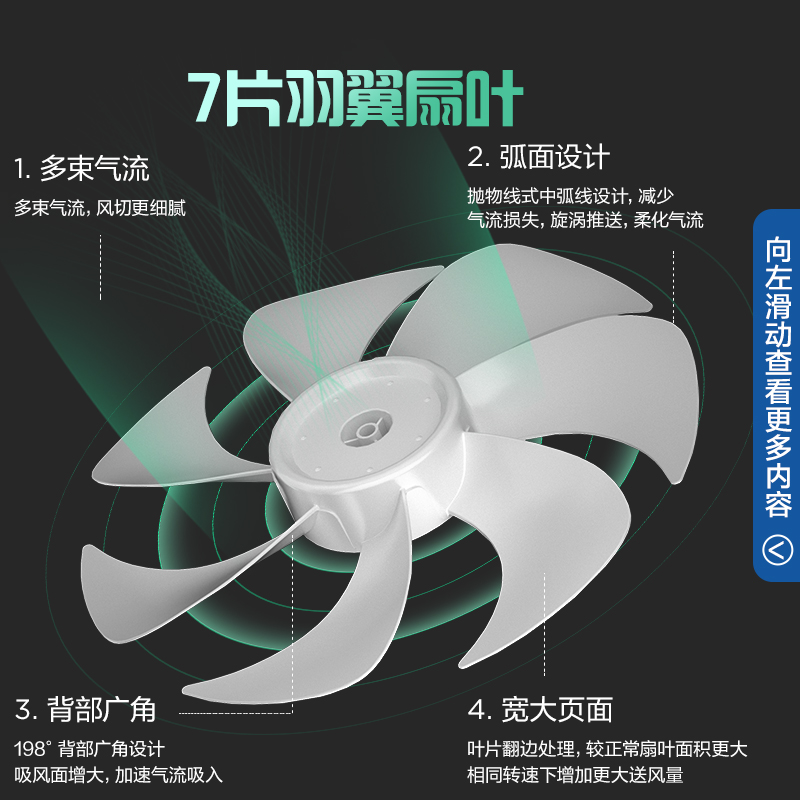 艾美特城市风格七叶循环通风落地扇低噪节能家用遥控广角摇头电扇高清大图
