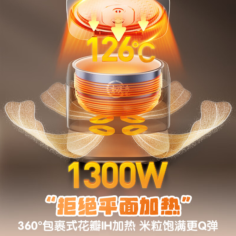 美的(Midea)电饭煲家用花瓣IH加热多功能电饭锅青瓷0氟内胆智能可预约煮饭锅 MB-40HB1高清大图