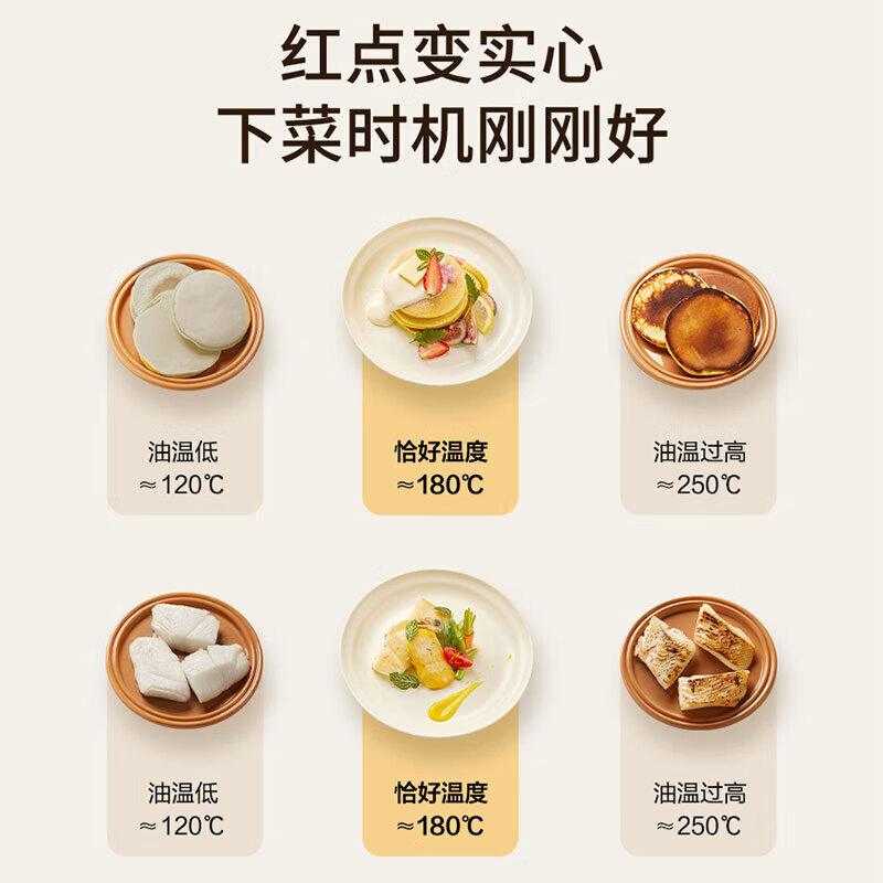 苏泊尔(SUPOR)PJ26QL1平底锅不粘锅轻量火红点聚油煎锅26cm牛排煎锅煎蛋锅煎饼高清大图
