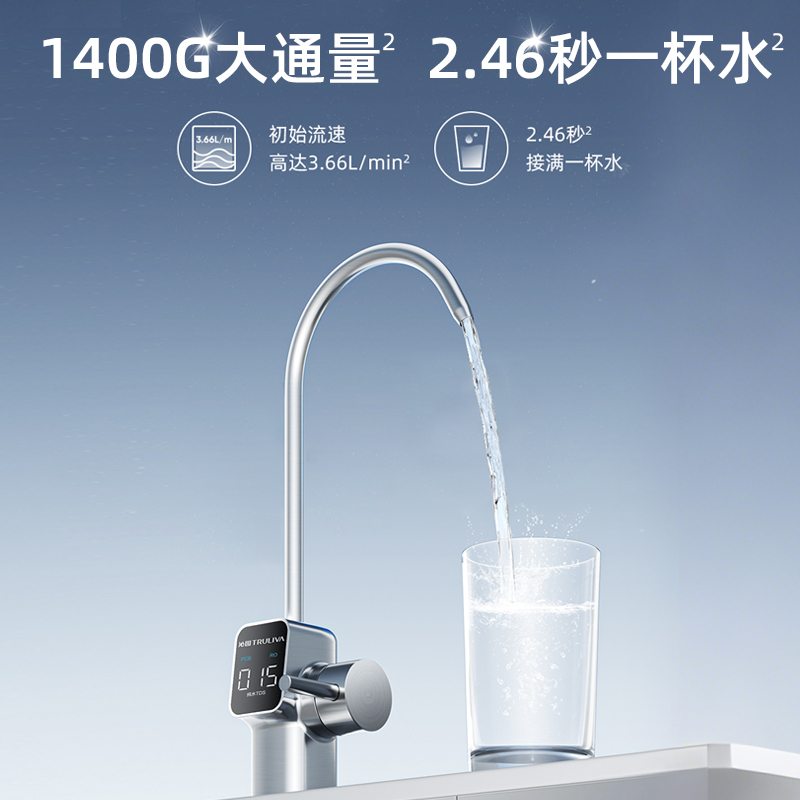 沁园净水器纯水机UR-A61270新品8年RO膜1400G大通量家用厨下过滤自来水反渗透直饮高清大图