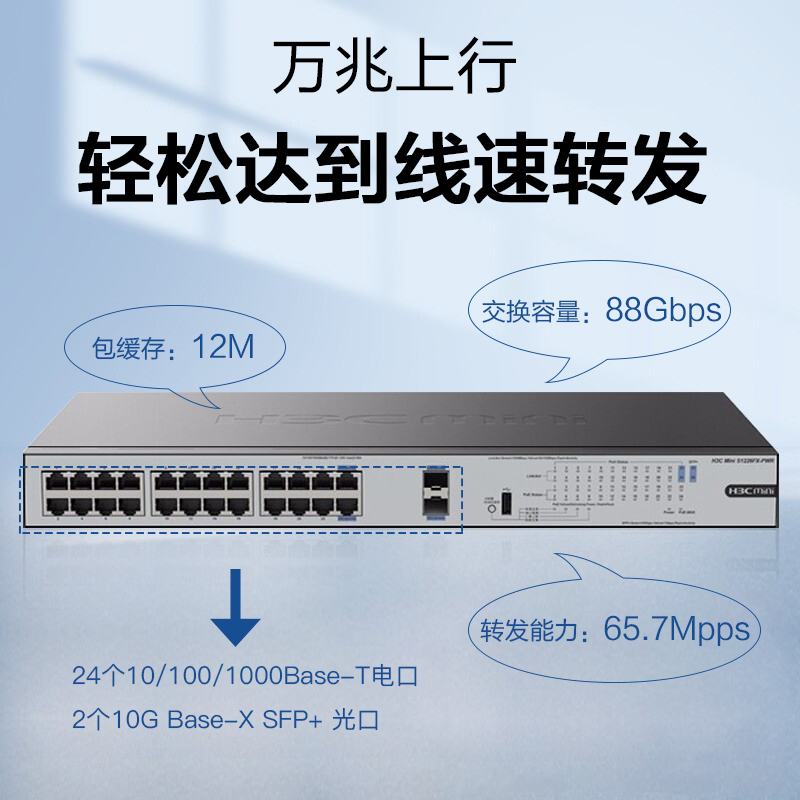 新华三(H3C) Mini S1226FX 24千兆电+2个万兆上行光口非网管企业级网络交换机