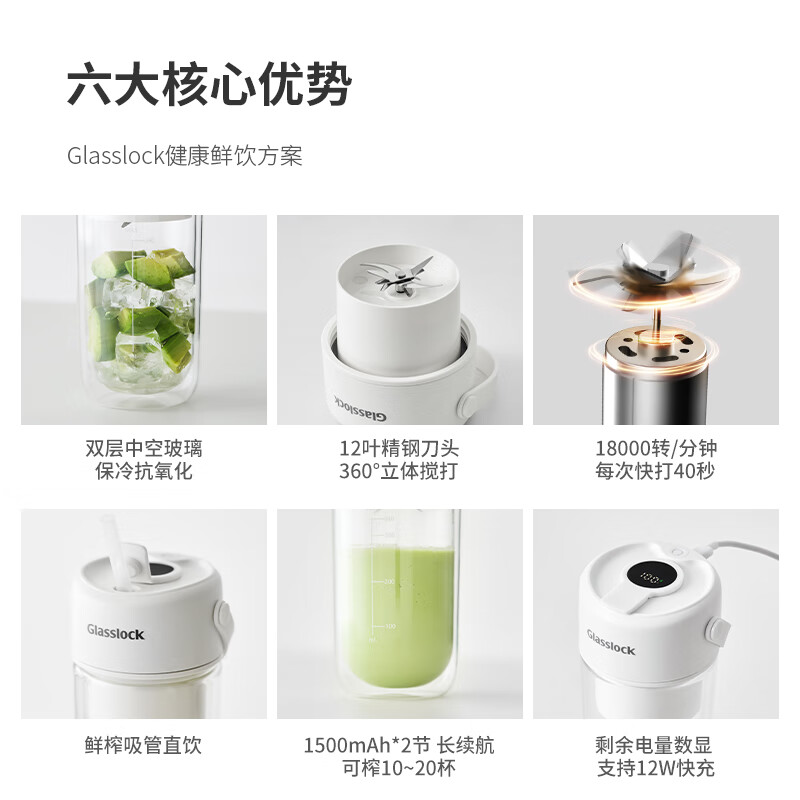 Glasslock双层果汁杯GE-JU03WH高清大图