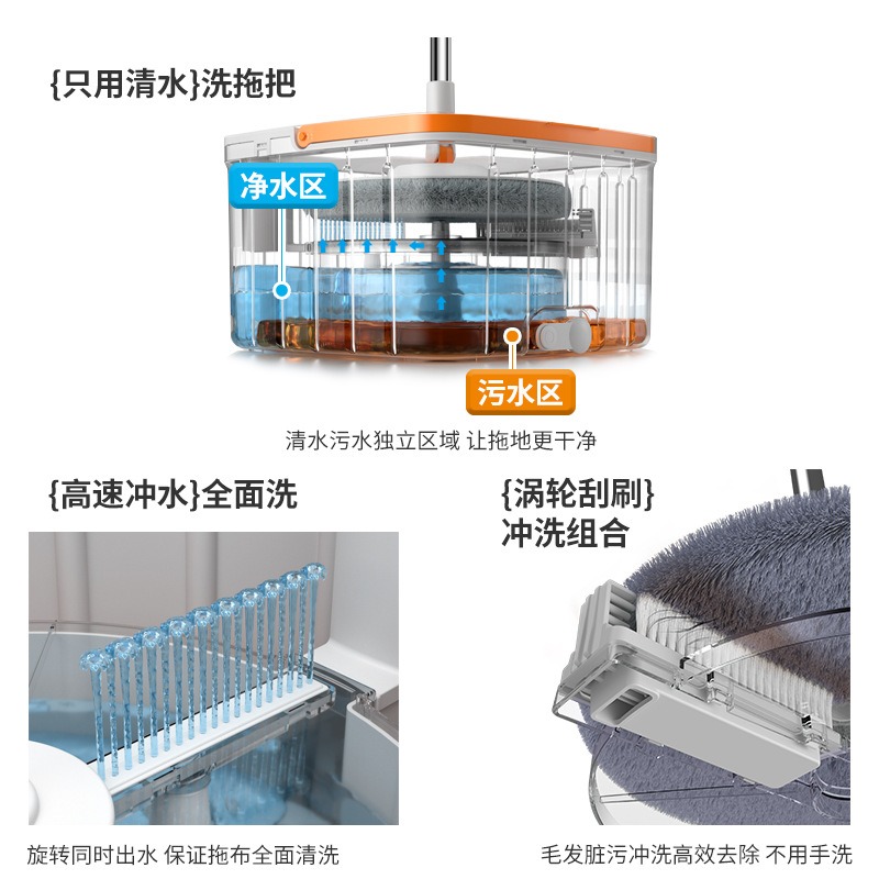 丽佳邦懒人家用净污水分离免手洗旋转拖地擦地拖布吸水平板拖把 超细纤维拖把布[3片装]高清大图