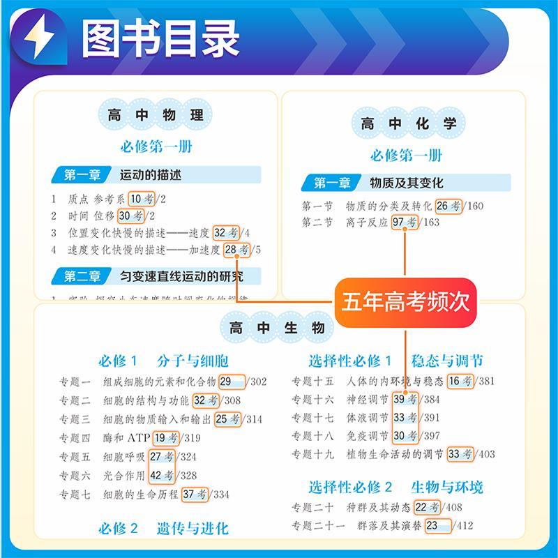 [高中秒解物化生]高中三年通用版 [正版] 秒解物化生高中2025 高考妙解物理化学生物知识点汇总干货知识大盘点人教版一