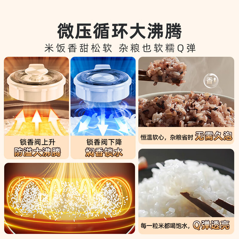 小熊(Bear)电饭煲 电饭锅1-2人一键快煮饭微压多功能预约配蒸笼1.6L蒸饭器DFB-C16Q1高清大图