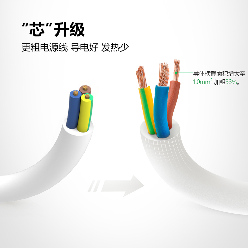 公牛(BULL)插座 B5060带儿童防触保护门电源接线板 插排插座 拖线板 6插位 新国标 全长3米
