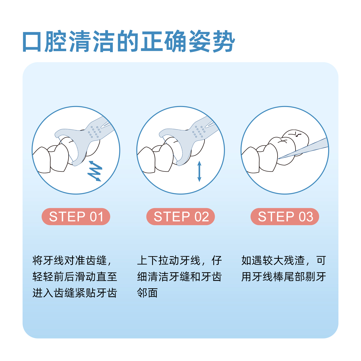小鹿妈妈(FAWN MUM)牙线后牙全齿牙线棒30支/盒*3盒 共90支高清大图