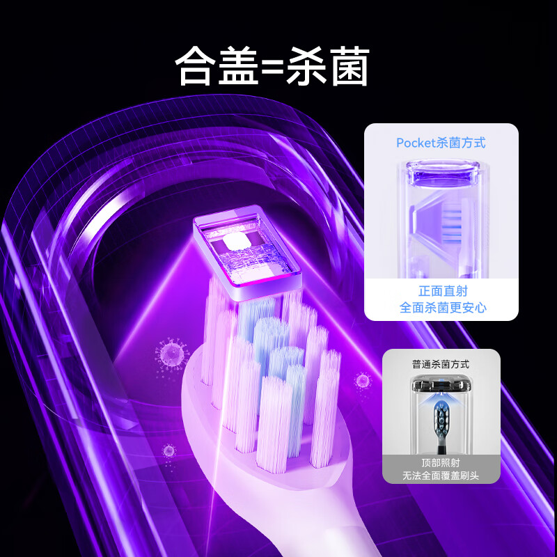 华为(HUAWEI) 智选力博得智能牙刷3 差旅便携电动牙刷口红牙刷消毒杀菌Pocket悦享款 LBT-125002A高清大图