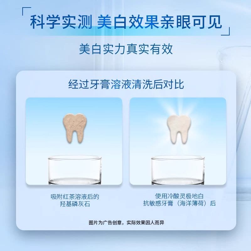 冷酸灵泵式牙膏极地白130g 海洋薄荷香型 双重抗敏感 口气清新 闪蓝啫喱膏体 按压式牙膏图片