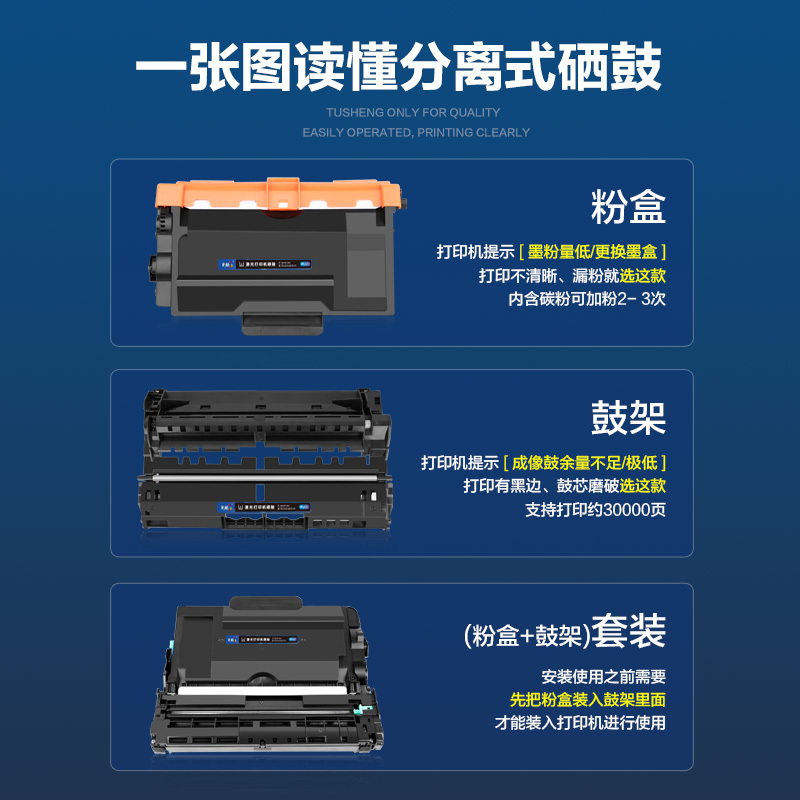 彩格LT/LD401硒鼓 适用联想LJ4000D/LJ5000DN/M8650DNL/LJ4000DN/M8950DNF