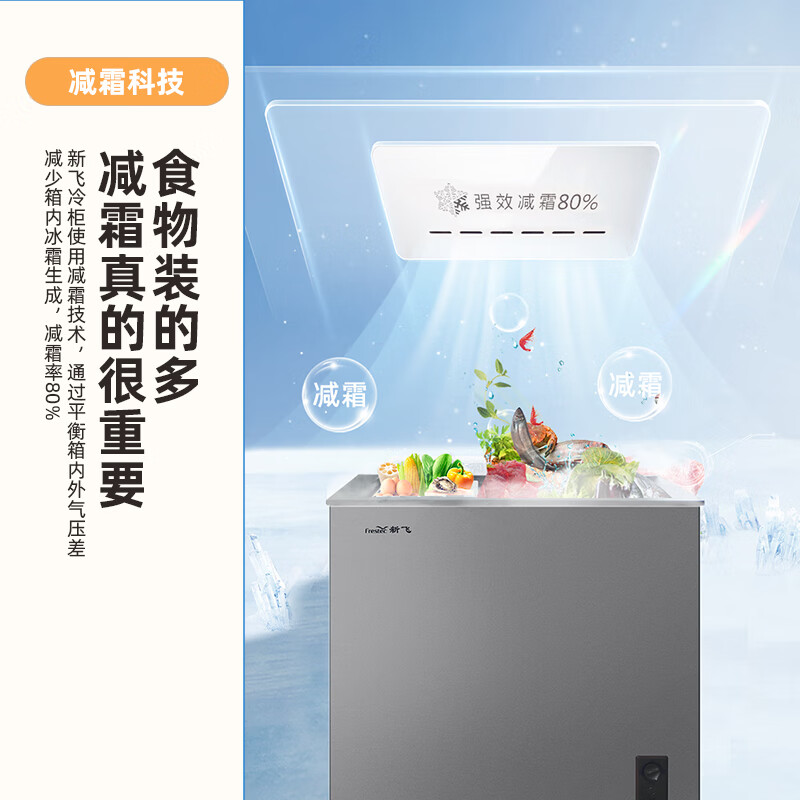 新飞202升冷柜低霜-26度深冷冻冷藏转换一级能效家用冷柜 202L 单温冷柜 BC/BD-202KAT/L 远峰灰高清大图