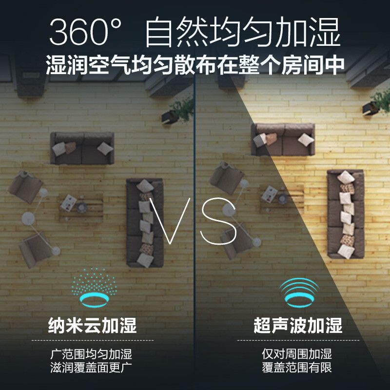 飞利浦(Philips) HU4816/00 上加水纳米无雾恒湿 静音 加湿器 (计价单位:台) 白色高清大图