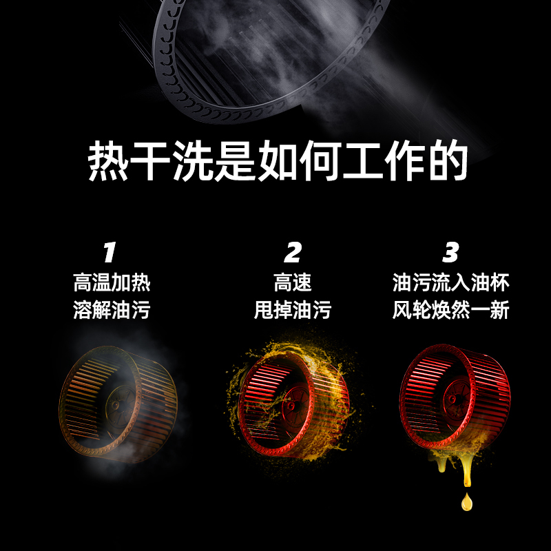欢呼好太太 新款铜线电机顶侧双吸油烟机套餐 自清洁免拆洗油烟机烟灶消三件套烟机灶具保洁柜套餐 液化气高清大图