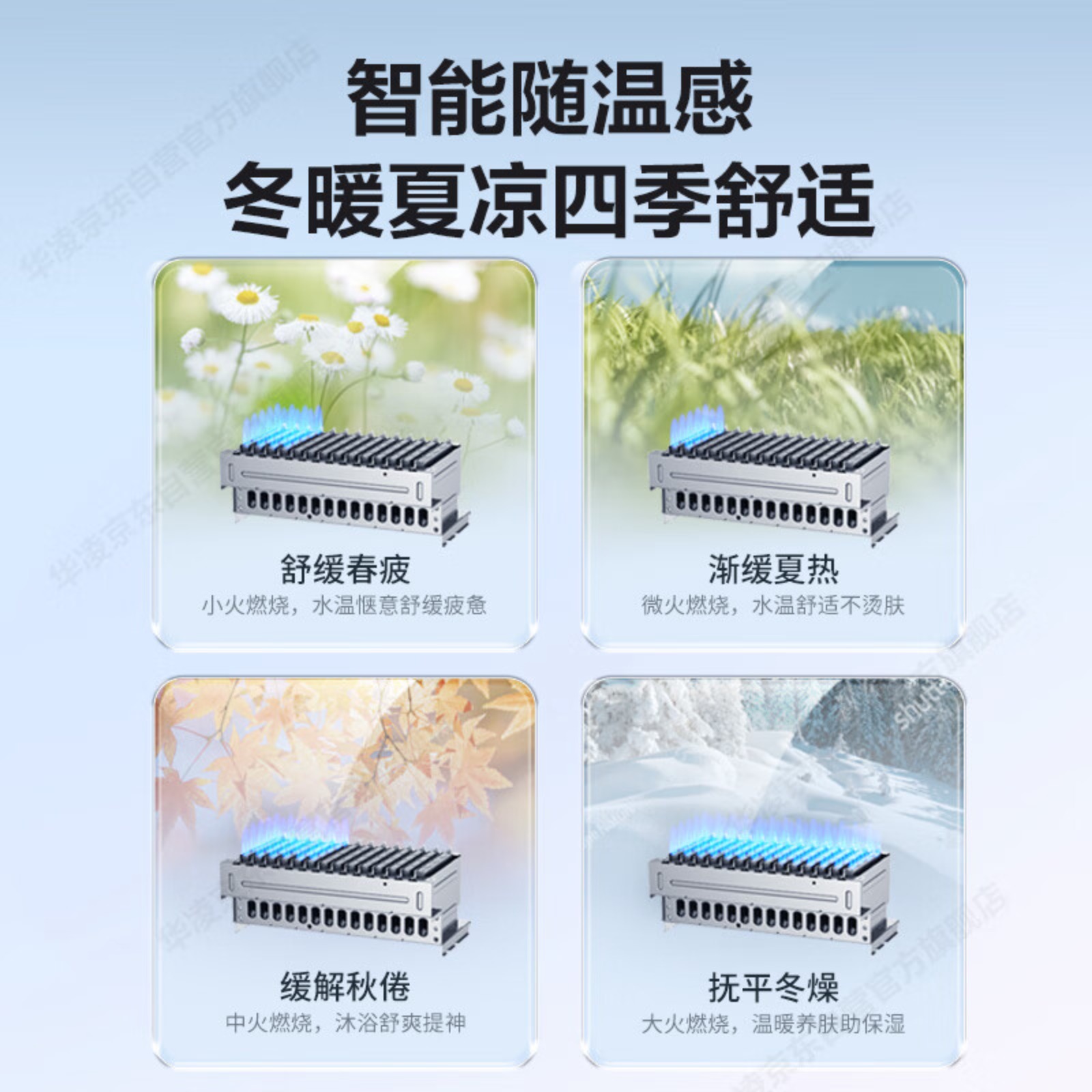 美的(Midea)13L燃气热水器 稳流恒温强排式天然气 低水压可启动高清大屏 JSQ25-13HPC高清大图