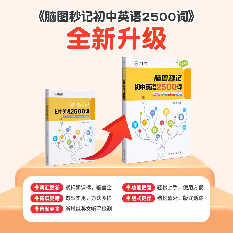 脑图秒记 初中英语2500词 初中通用 [正版]2024新版 作业帮脑图秒记初中英语2500词专项训练语法工具书 初中英高清大图