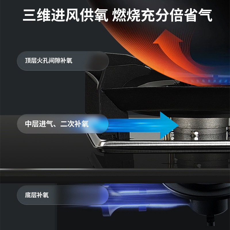 Haotaitai燃气灶JZT-X404 5.0kw大火力 三维进风供氧 X型炉架 防烫标识 保洁炉头 天然气
