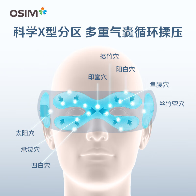 傲胜(OSIM) 智能眼部按摩仪 暖暖护眼乐眼部按摩器 热敷眼罩气囊循环揉压 OS-724A高清大图
