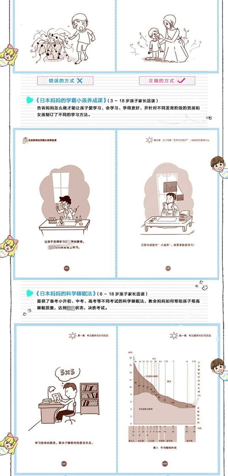 好妈妈跟我学.全球教子智慧丛书之日本妈妈系列(全六册)