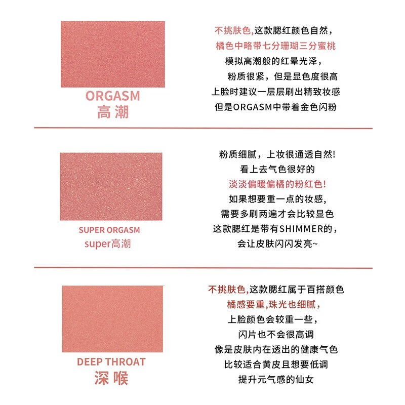 纳斯NARS 炫色腮红红润显白气质修容提亮细闪胭脂 X阳光红粉色高清大图