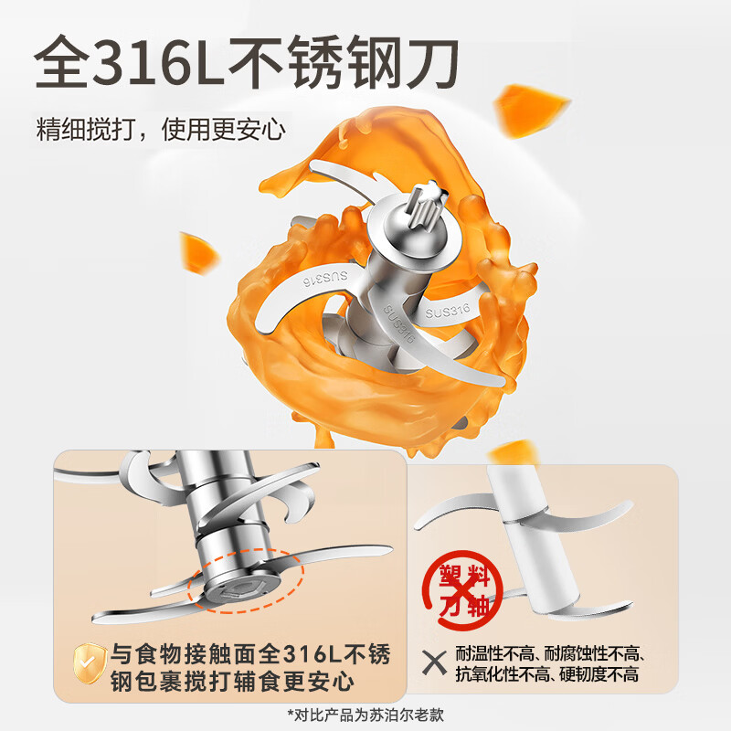 苏泊尔(SUPOR)小型搅拌机 辅食料理机 FB10E(单位:台)高清大图