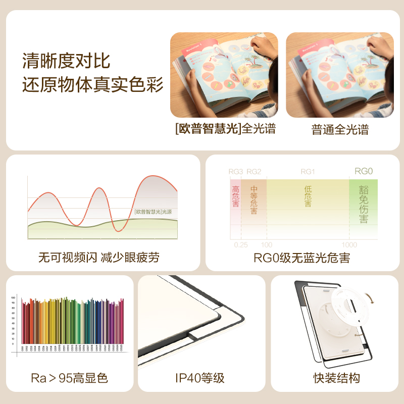 欧普照明悦然5高清大图