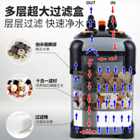 过滤器鱼缸过滤桶三合一净水静音循环泵滤筒缸外置滤盒享弗 水族世界